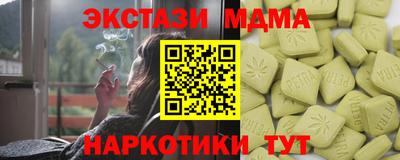 прущие грибы Кунгур